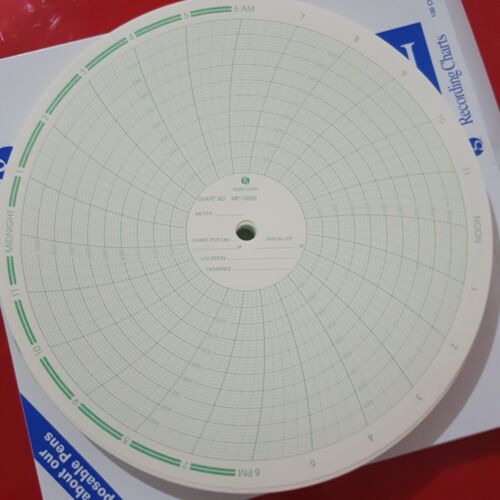 Chart Paper Barton